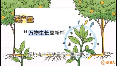 第四节：嫩梢保卫战&mdash;&mdash;潜叶蛾与蚜虫，课程：《柑橘十大病虫害：从入门到精通》